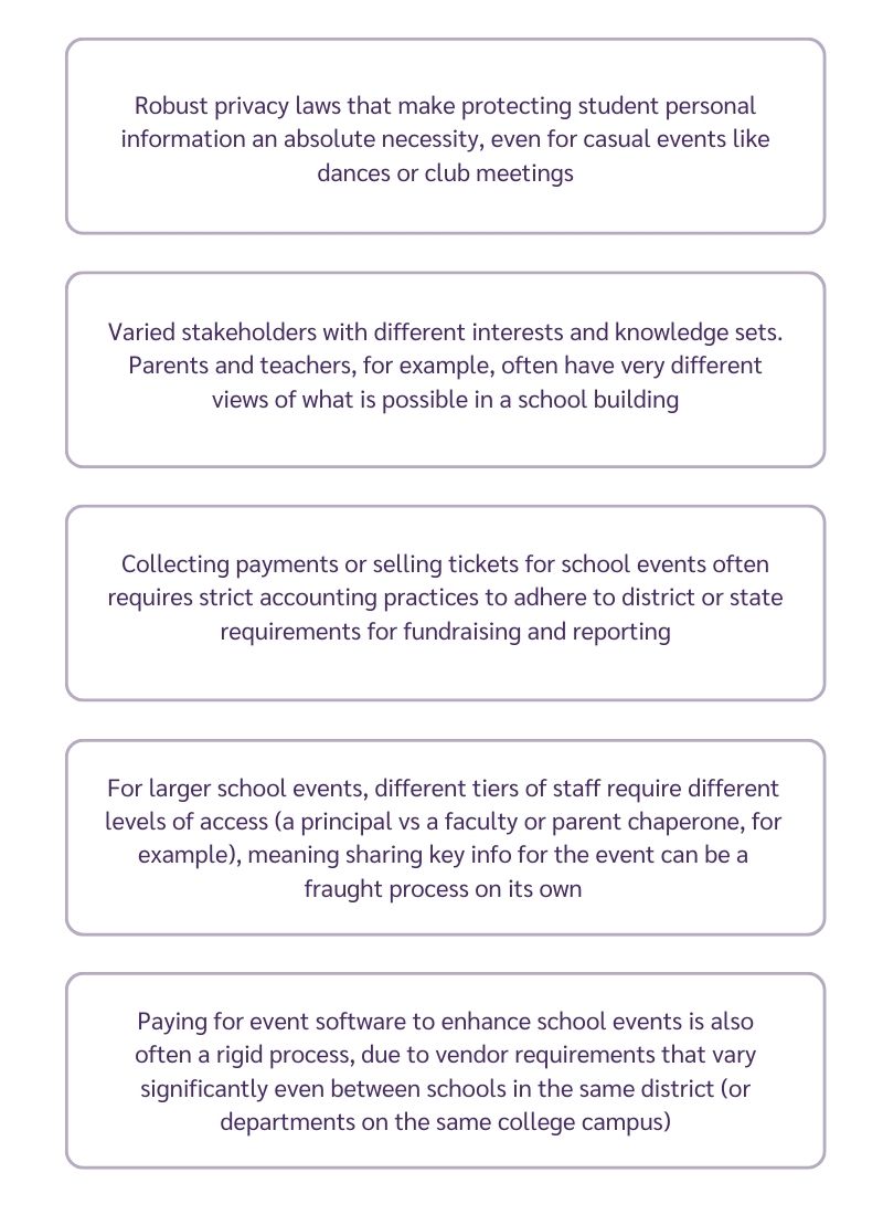 Social and Legal Requirements