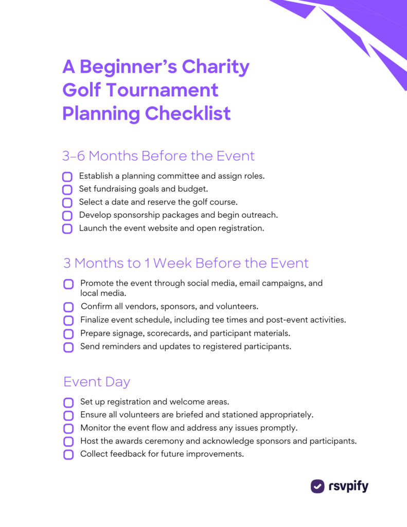 Golf tournament planning checklist